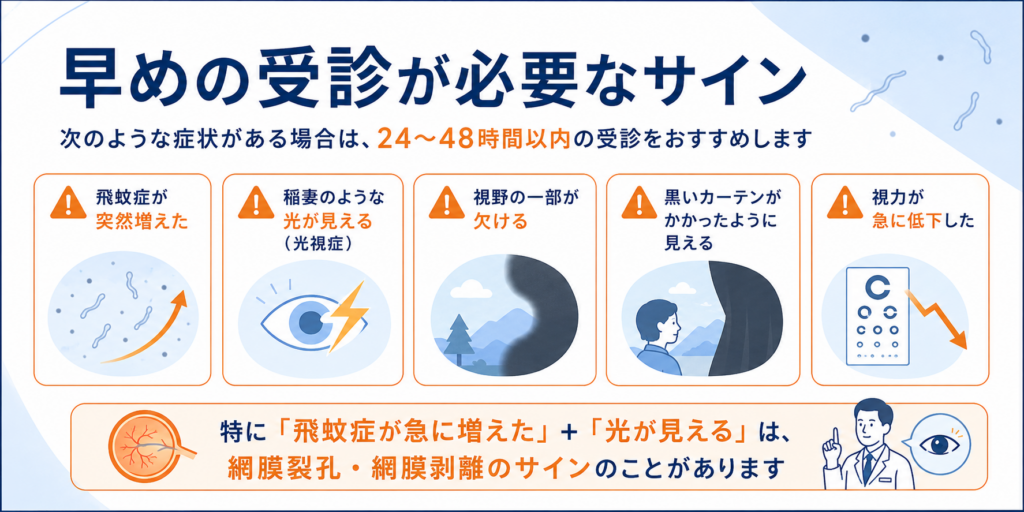 飛蚊症の急増や光が見える症状など、早めの受診が必要な危険サインを示した解説イメージ