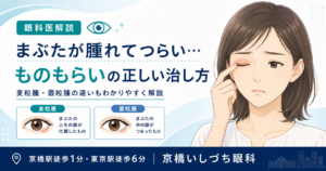 京橋いしづち眼科の診察室にて、女性医師が患者の目元を診察・検査している風景