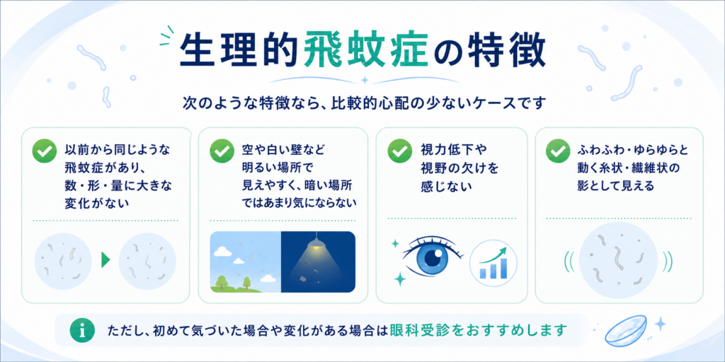 生理的飛蚊症の主な特徴（変化が少ない、明るい場所で見える、視力低下がないなど）を示した解説イメージ